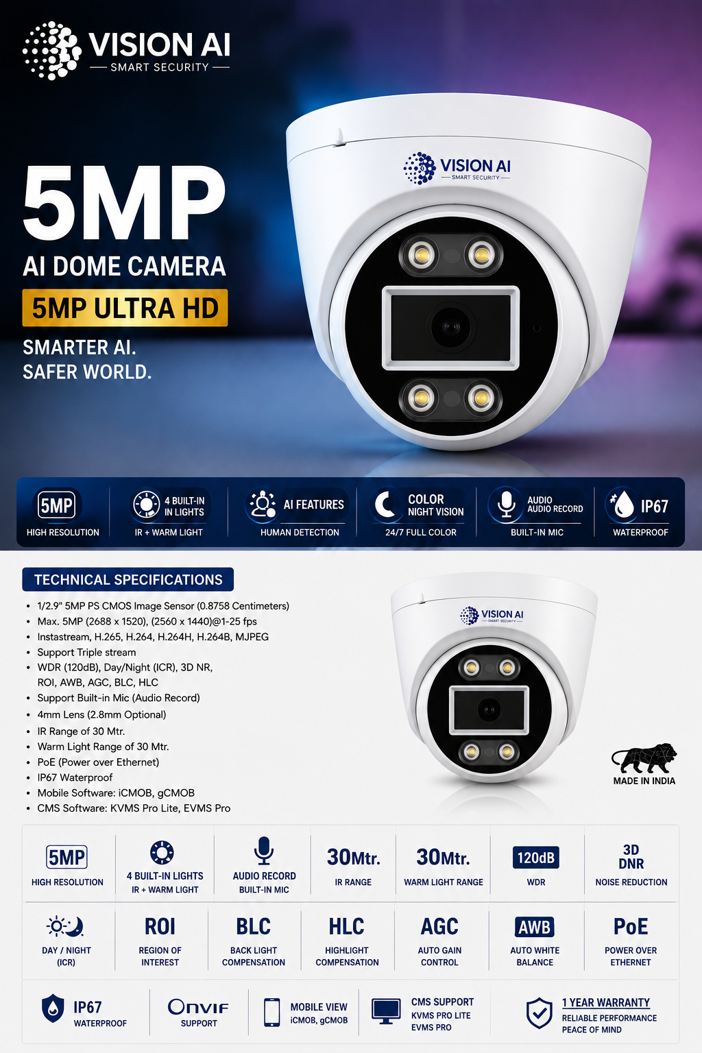 Vision AI 5MP AI Smart Dome CCTV Camera – 4K Ultra HD, Color Night Vision, Human Detection, Audio & 4 LED Lights